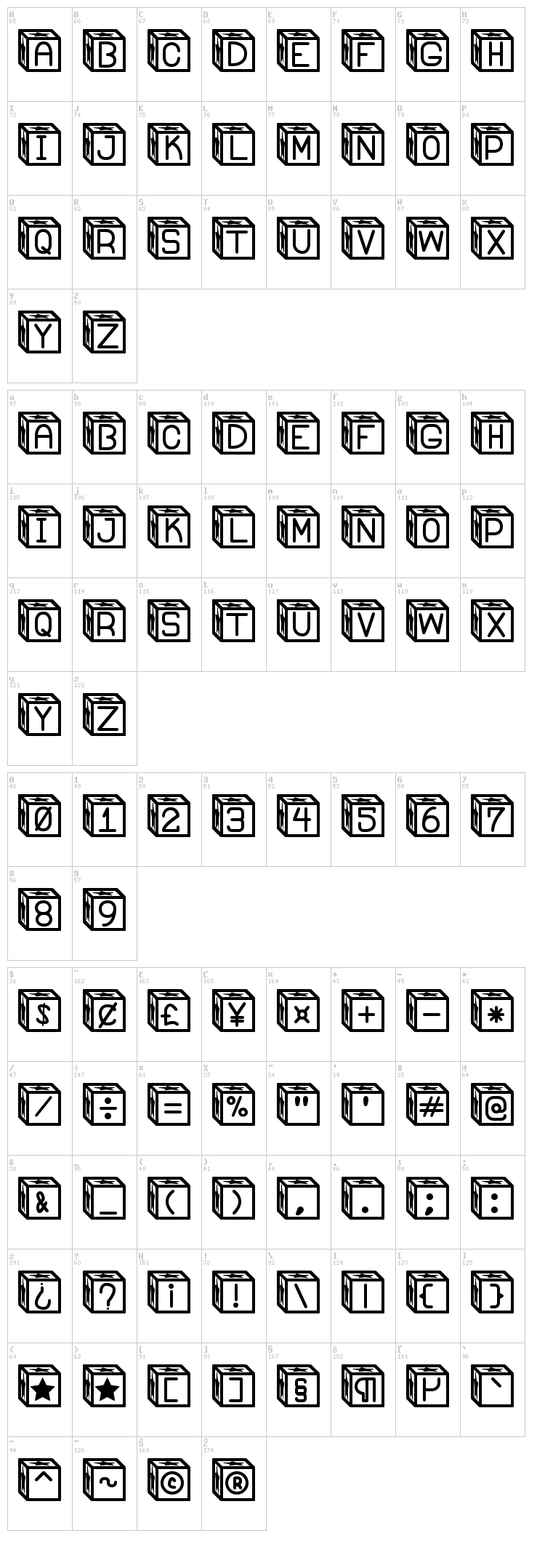 Blockys St font map